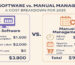 salon management software
