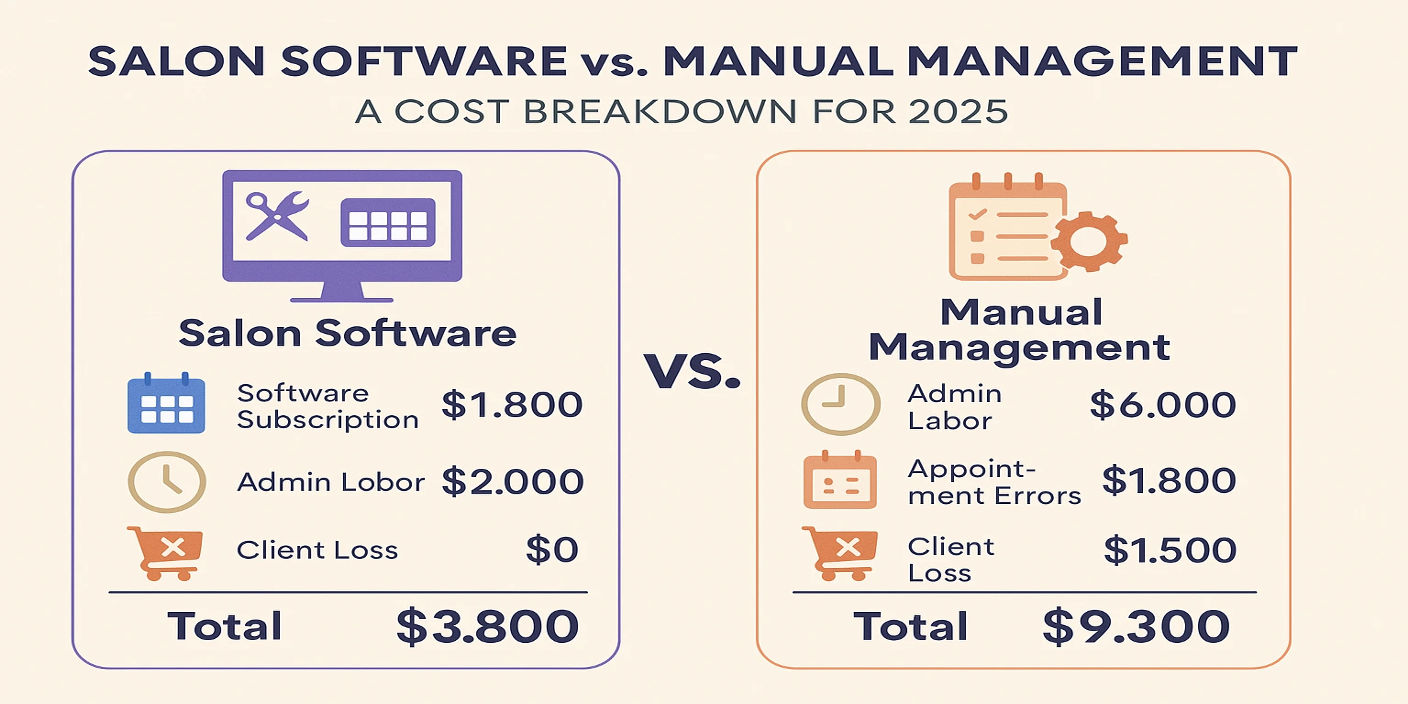 salon management software